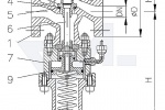 Клапан редукционный проходной фланцевый, DIN-длина, GS-C25/нерж. сталь для жидкостей (с металлическим уплотнением), газа (с мягким уплотнением) PN40 тип 45.11.01