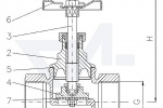 Клапан бронзовый запорный проходной муфтовый стандарт, Rg 5/SoMs 59 с сальниковым уплотнителем PTFE тип 20.50.81