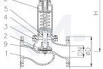 Клапаны предохранительные DIN-длина, Rg 5/SoMs 59 с закрытой крышкой и газоплотной головкой без рычага тип 23.01.01 / 23.01.02
