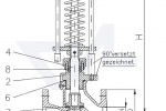 Клапан судовой отливной невозвратно-запорный проходной фланцевый VG-длина, Gbz 10/CuSn 6 со столбовой насадкой и пружинным нагружением, регулируемое давление открытия от 0,1-0,5 bar тип 22.10.06